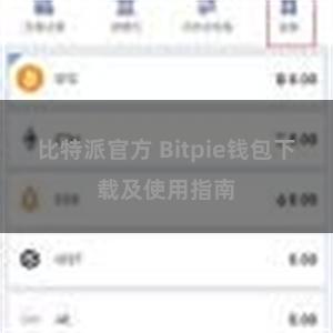 比特派官方 Bitpie钱包下载及使用指南