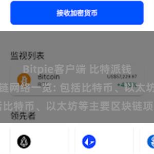 Bitpie客户端 比特派钱包支持的区块链网络一览: 包括比特币、以太坊等主要区块链项目