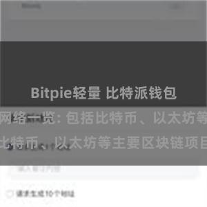 Bitpie轻量 比特派钱包支持的区块链网络一览: 包括比特币、以太坊等主要区块链项目