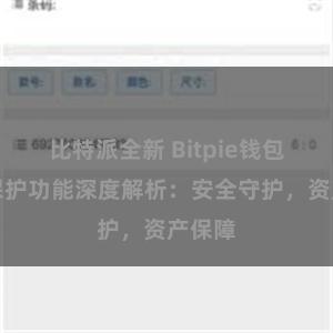 比特派全新 Bitpie钱包隐私保护功能深度解析：安全守护，资产保障