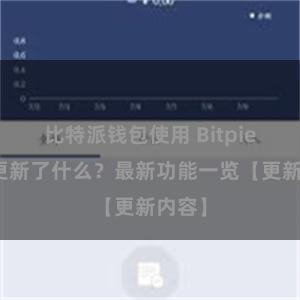 比特派钱包使用 Bitpie钱包更新了什么？最新功能一览【更新内容】