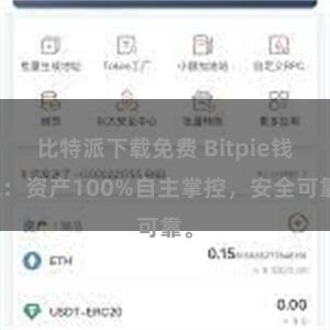 比特派下载免费 Bitpie钱包：资产100%自主掌控，安全可靠。