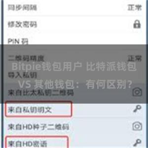 Bitpie钱包用户 比特派钱包 VS 其他钱包：有何区别？