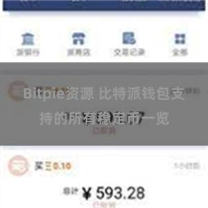 Bitpie资源 比特派钱包支持的所有稳定币一览